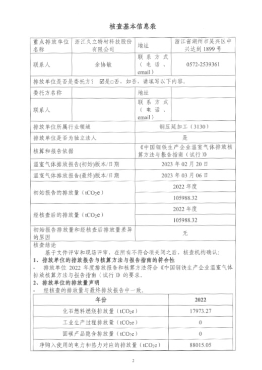 鉴黑担保网(jhdbw)·最具权威唯一维权担保平台
